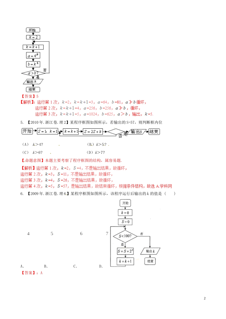 备战（浙江版）高考数学分项汇编 专题13 算法（含解析）理-浙江版高三全册数学试题_第2页