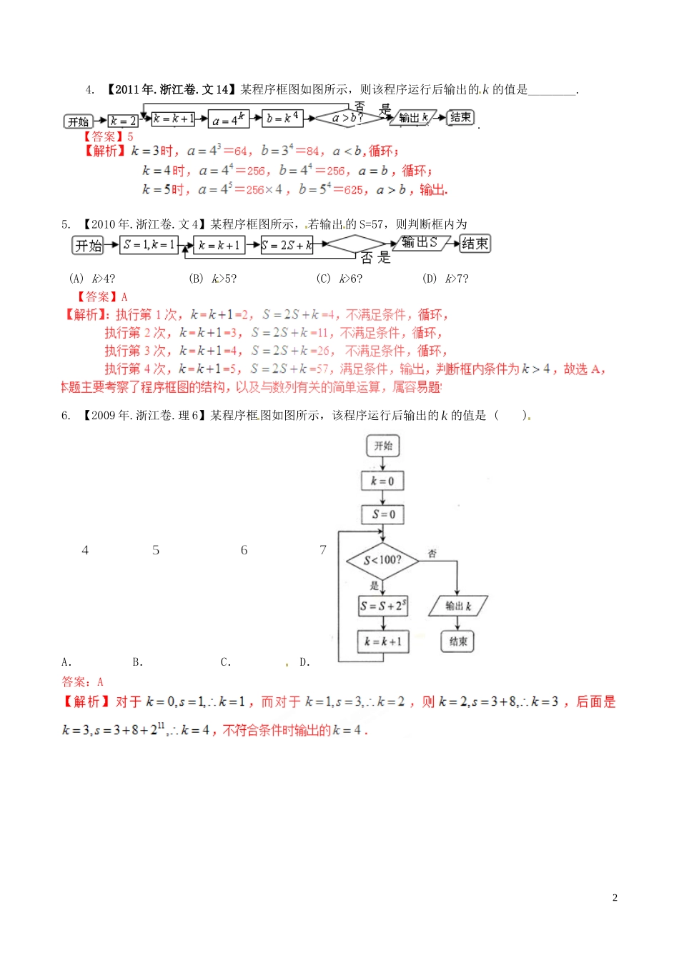 备战（浙江版）高考数学分项汇编 专题12 算法（含解析）文-浙江版高三全册数学试题_第2页