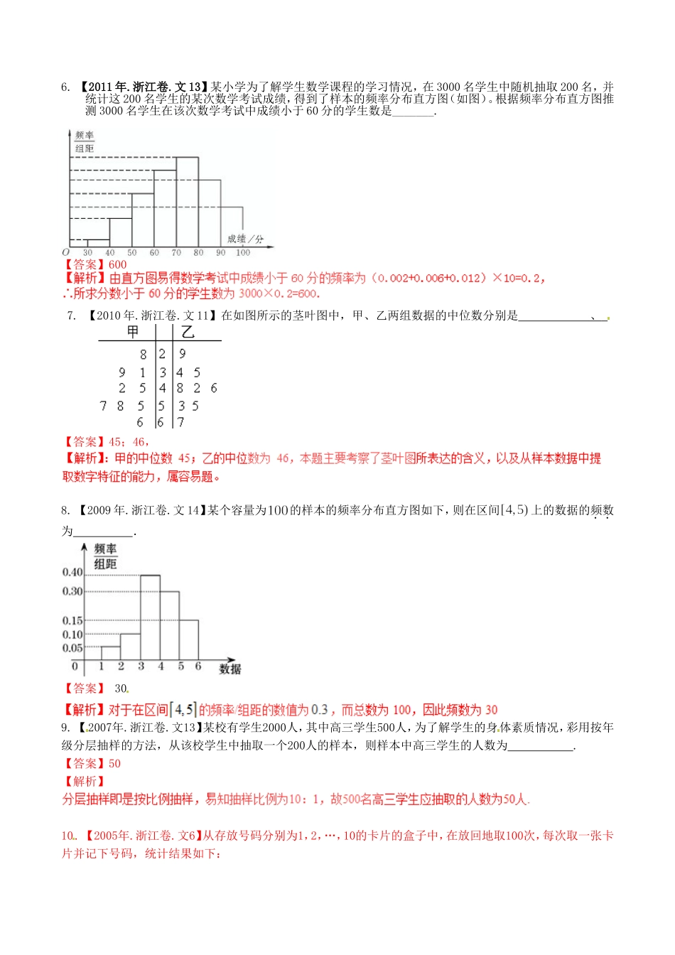 备战（浙江版）高考数学分项汇编 专题11 概率和统计（含解析）文-浙江版高三全册数学试题_第2页