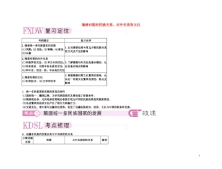 【精品】备考2011高考历史高效学习方案考点专项突破 3-3隋唐时期的民族关系、对外关系和文化教案 新人教版