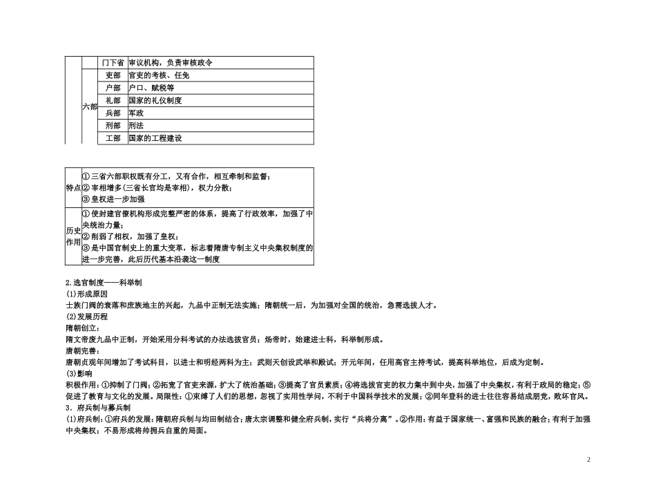 【精品】备考2011高考历史高效学习方案考点专项突破 3-隋唐制度的革新和经济的发展2教案 新人教版_第2页