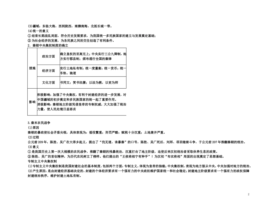 【精品】备考2011高考历史高效学习方案考点专项突破 2-1秦朝的统治与两汉政治经济制度教案 新人教版_第2页