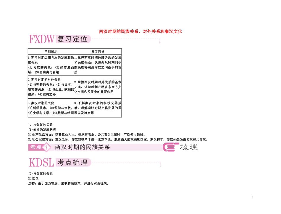 【精品】备考2011高考历史高效学习方案考点专项突破 2-2两汉时期的民族关系、对外关系和秦汉文化教案 新人教版_第1页