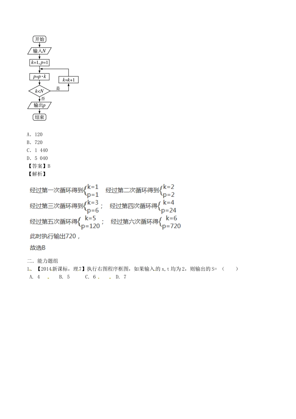 备战（新课标Ⅱ版）高考数学分项汇编 专题13 算法（含解析）理-人教版高三全册数学试题_第2页