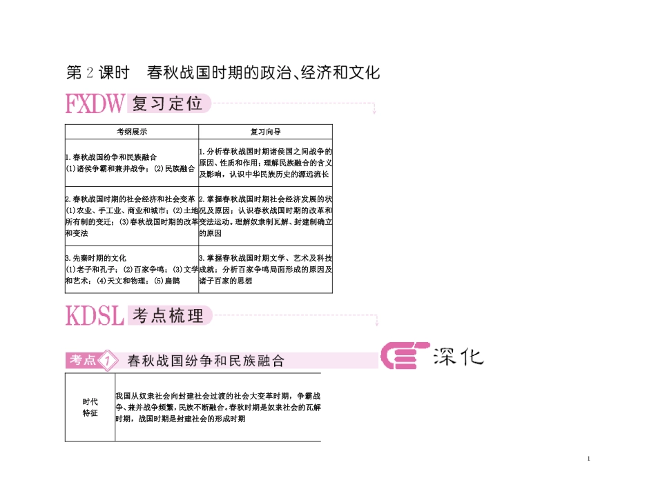 【精品】备考2011高考历史高效学习方案考点专项突破 1-2春秋战国时期的政治、经济和文化教案 新人教版_第1页
