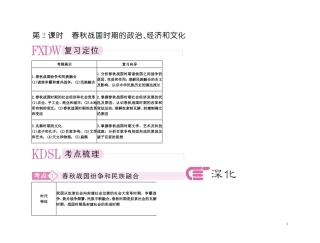 【精品】备考2011高考历史高效学习方案考点专项突破 1-2春秋战国时期的政治、经济和文化教案 新人教版