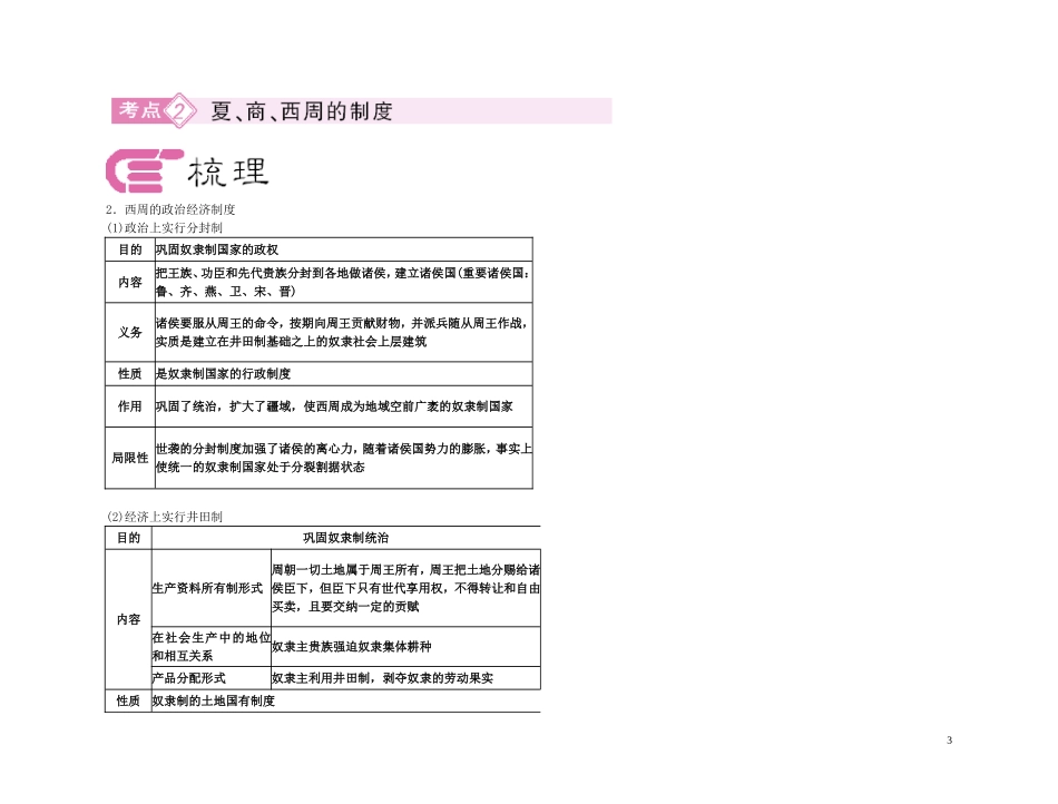 【精品】备考2011高考历史高效学习方案考点专项突破 1-1夏、商、西周的政治和经济教案 新人教版_第3页