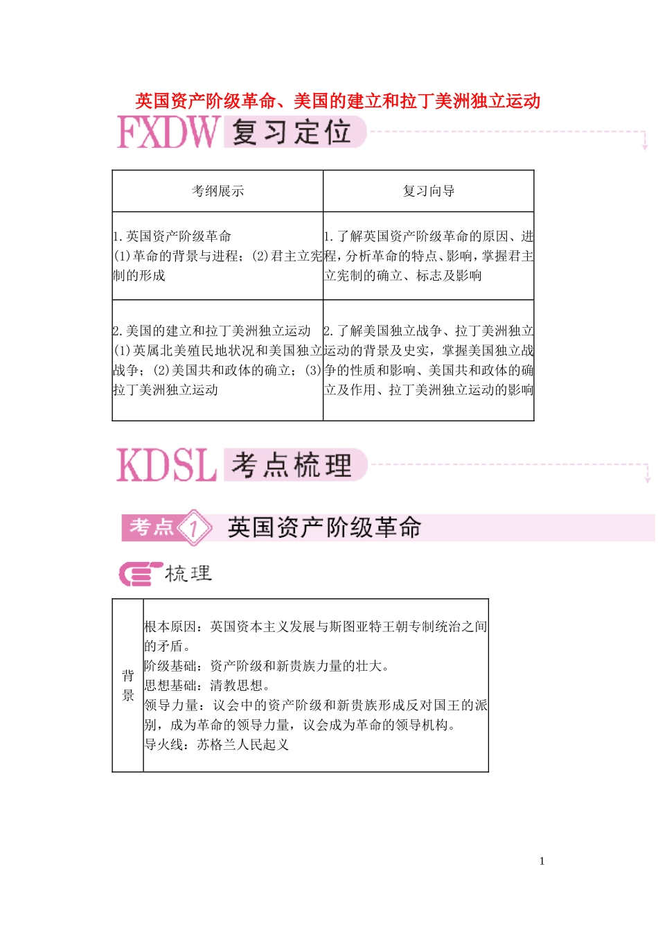 【精品】备考2011高考历史高效学习方案历史考点专项突破 英国资产阶级革命、美国的建立和拉丁美洲独立运动 人教版_第1页