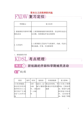【精品】备考2011高考历史高效学习方案历史考点专项突破 资本主义在欧洲的兴起 人教版