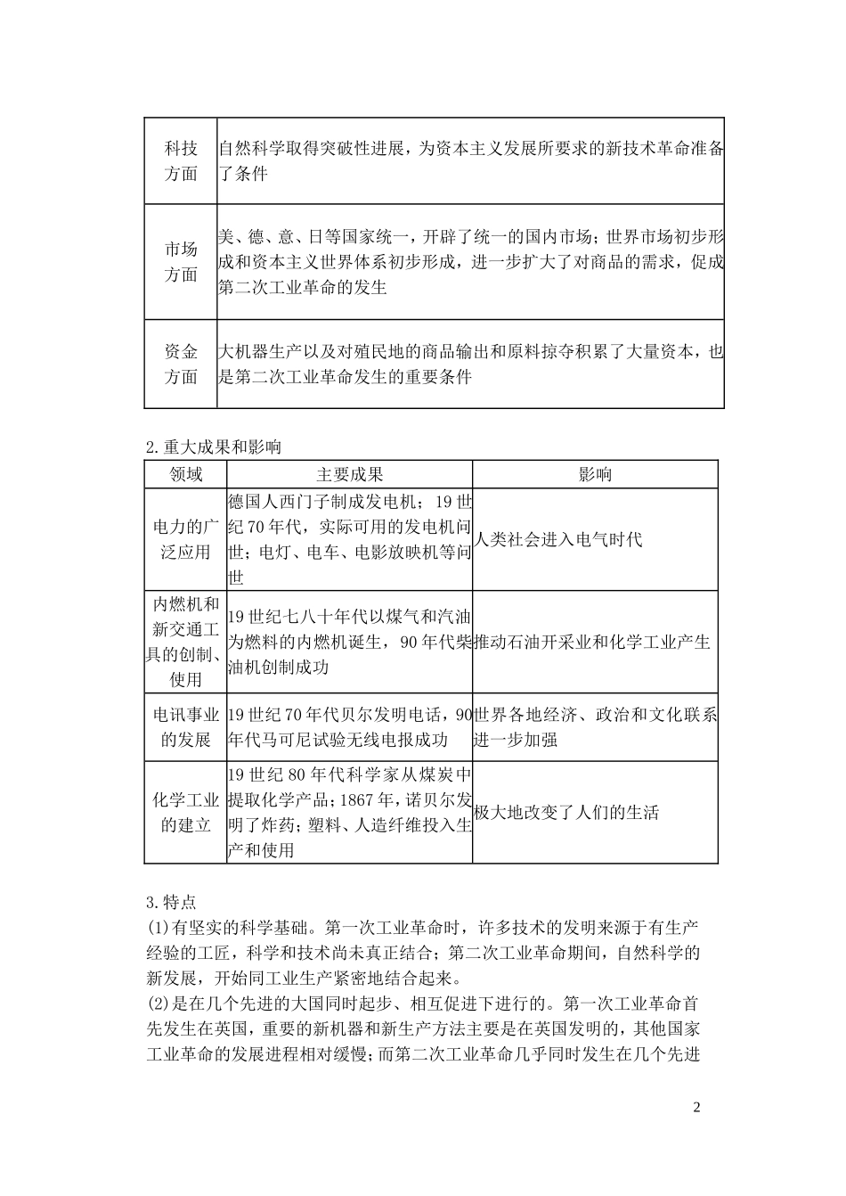 【精品】备考2011高考历史高效学习方案历史考点专项突破 第二次工业革命、主要资本主义国家向帝国主义过渡和第一次世界大战 人教版_第2页