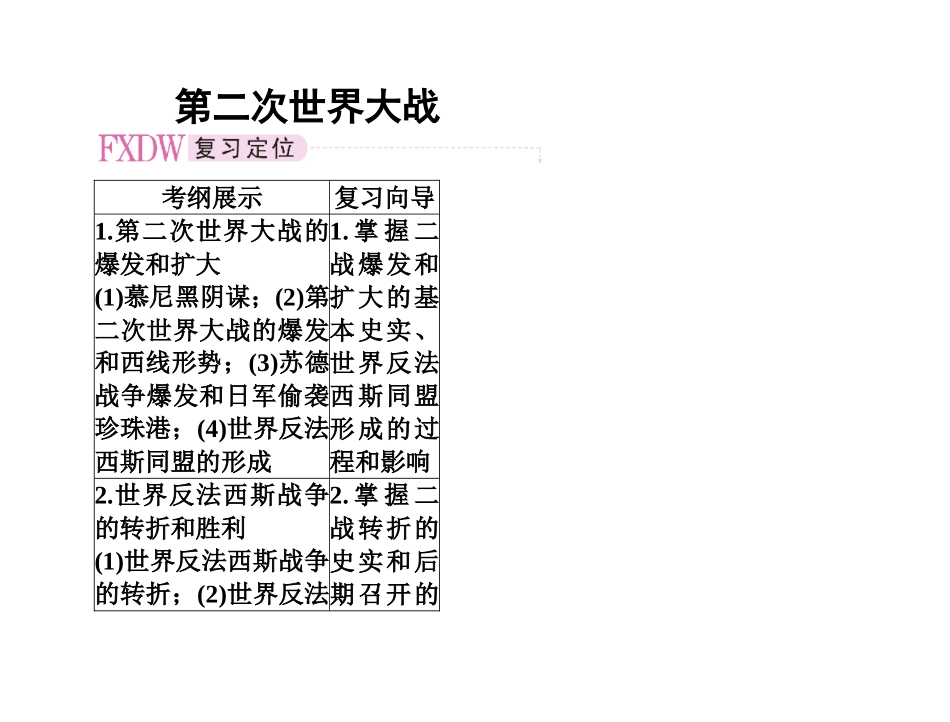【精品】备考2011高考历史高效学习方案历史考点专项突破 第二次世界大战 人教版_第1页