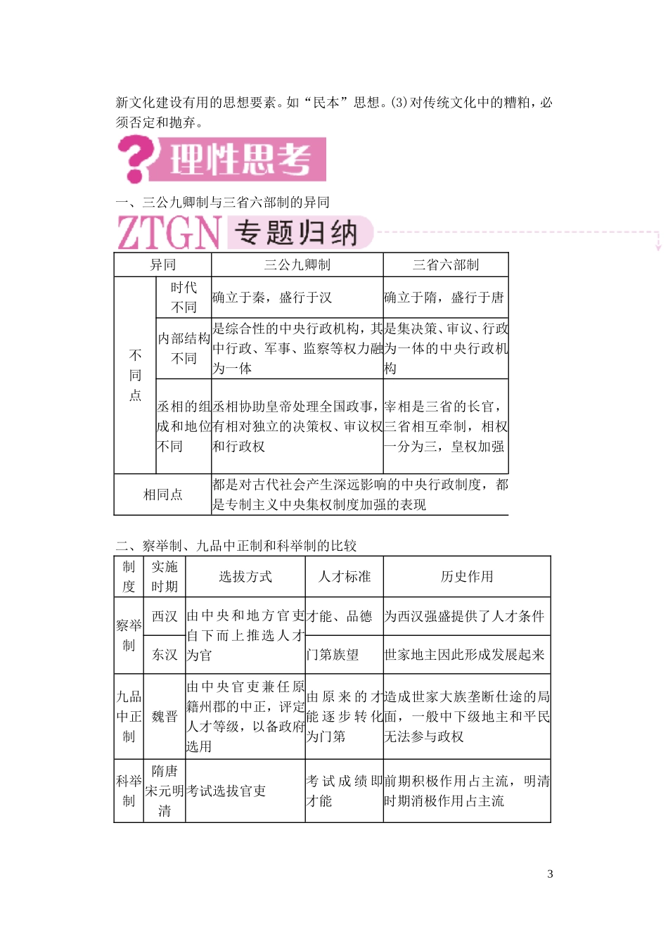 【精品】备考2011高考历史高效学习方案历史考点专项突破 第3单元总结 封建社会的繁荣-隋唐 人教版_第3页