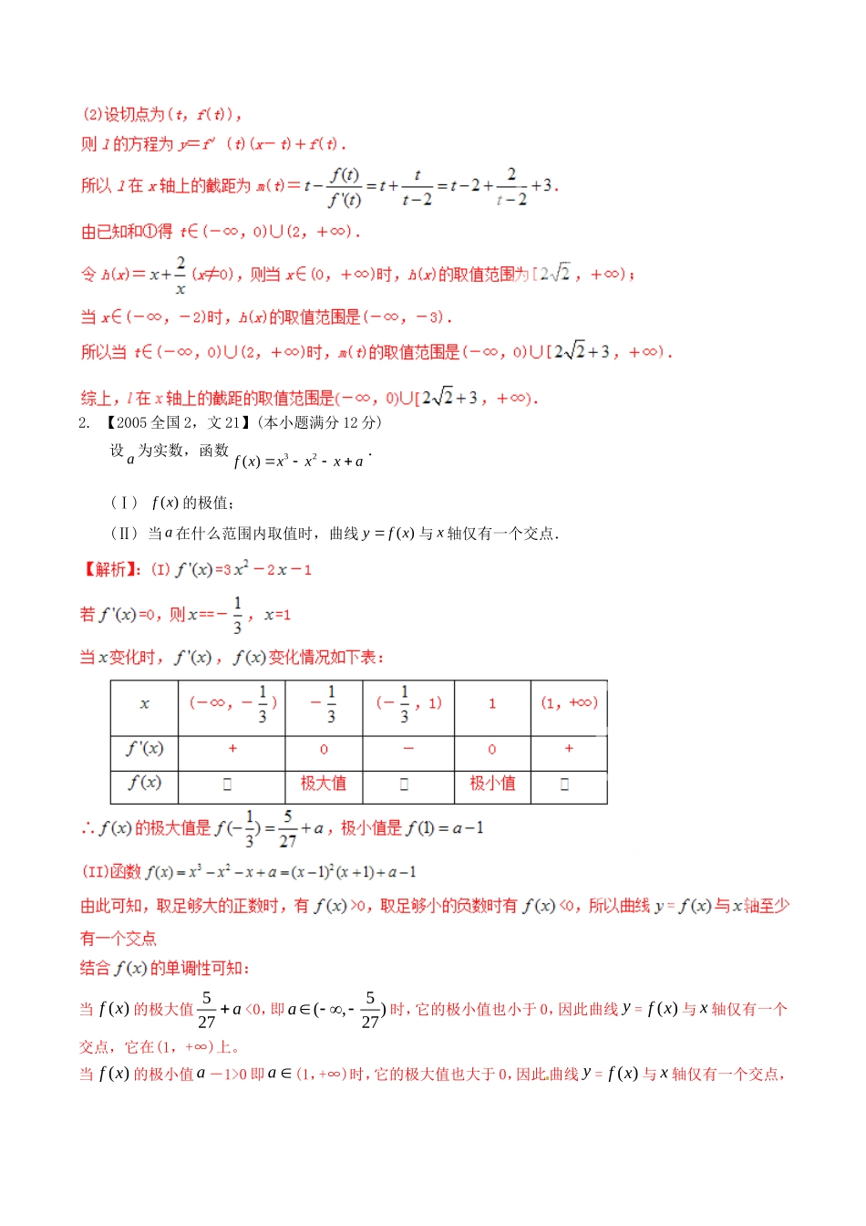 备战（新课标Ⅱ版）高考数学分项汇编 专题03 导数（含解析）文-人教版高三全册数学试题_第3页