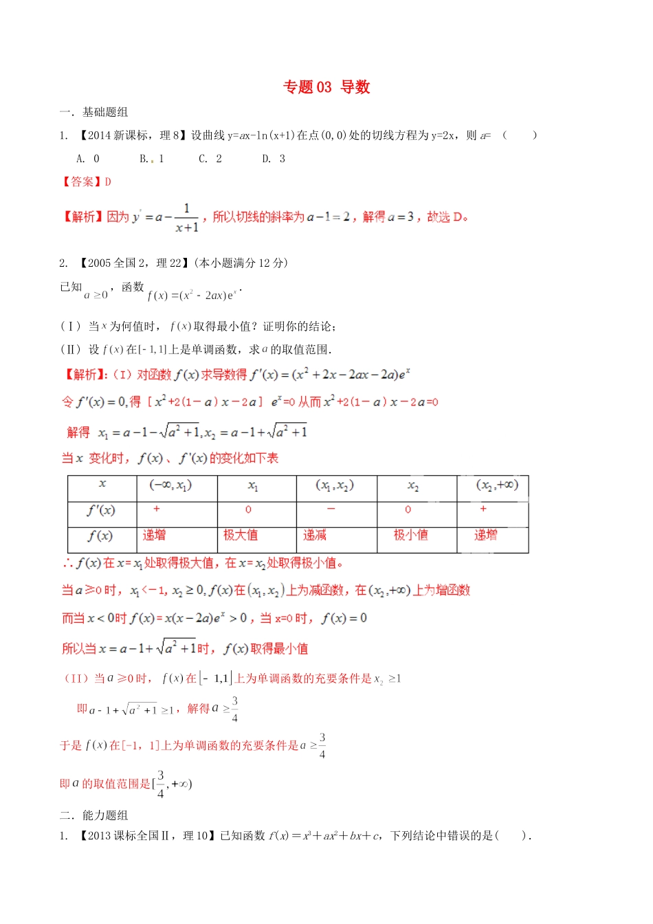备战（新课标Ⅱ版）高考数学分项汇编 专题03 导数（含解析）理-人教版高三全册数学试题_第1页