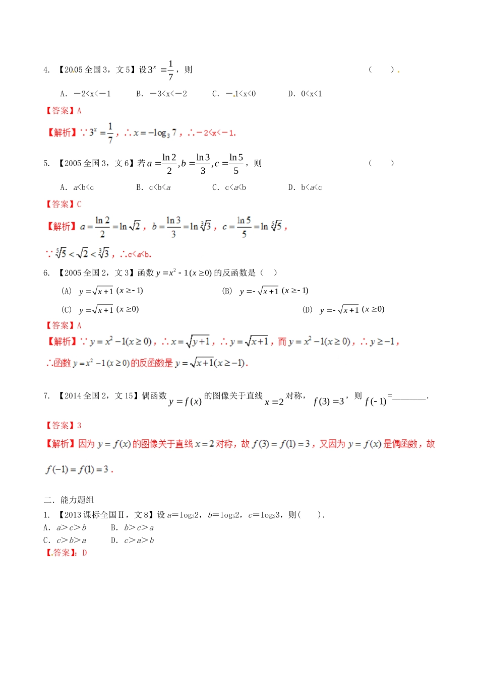备战（新课标Ⅱ版）高考数学分项汇编 专题02 函数（含解析）文-人教版高三全册数学试题_第2页