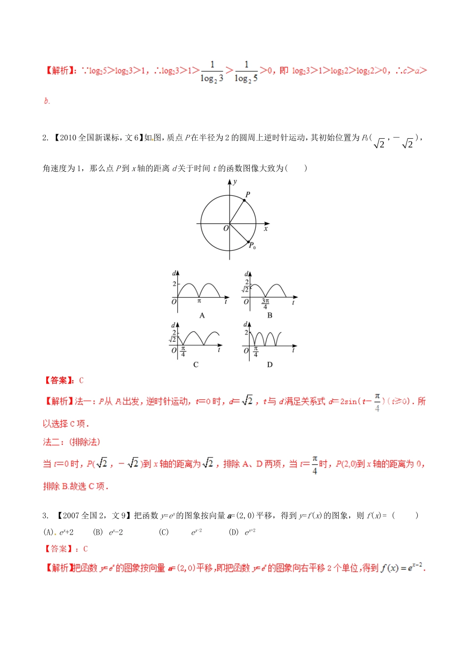 备战（新课标Ⅱ版）高考数学分项汇编 专题02 函数（含解析）文-人教版高三全册数学试题_第3页