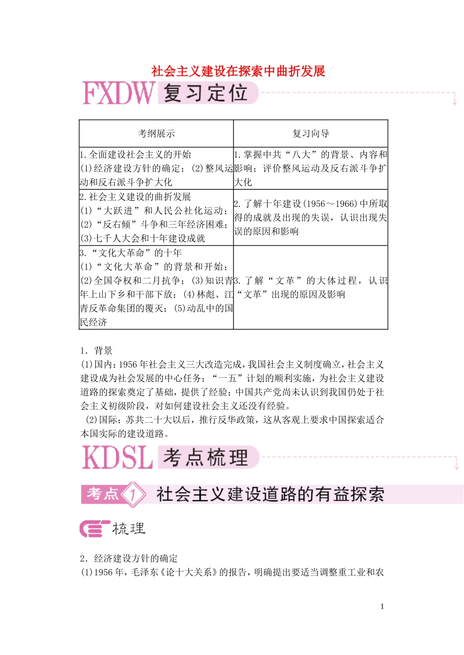 【精品】备考2011高考历史高效学习方案历史考点专项突破 社会主义建设在探索中曲折发展 人教版_第1页