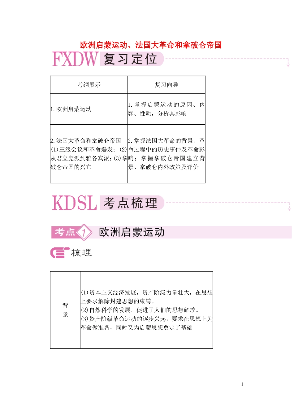 【精品】备考2011高考历史高效学习方案历史考点专项突破 欧洲启蒙运动、法国大革命和拿破仑帝国 人教版_第1页