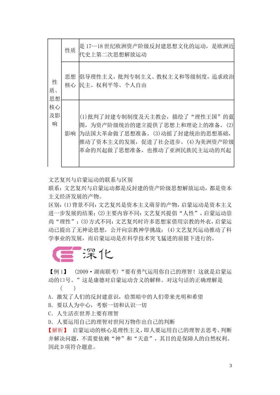 【精品】备考2011高考历史高效学习方案历史考点专项突破 欧洲启蒙运动、法国大革命和拿破仑帝国 人教版_第3页