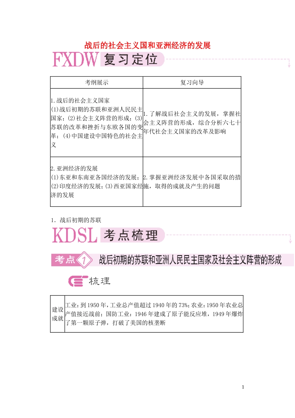 【精品】备考2011高考历史高效学习方案历史考点专项突破 战后的社会主义国家和亚洲经济的发展 人教版_第1页