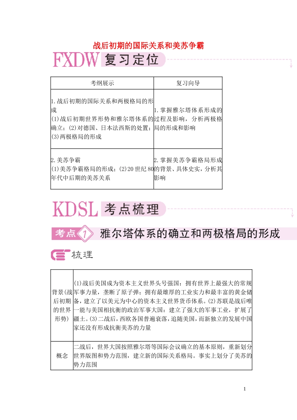 【精品】备考2011高考历史高效学习方案历史考点专项突破 战后初期的国际关系和美苏争霸 人教版_第1页