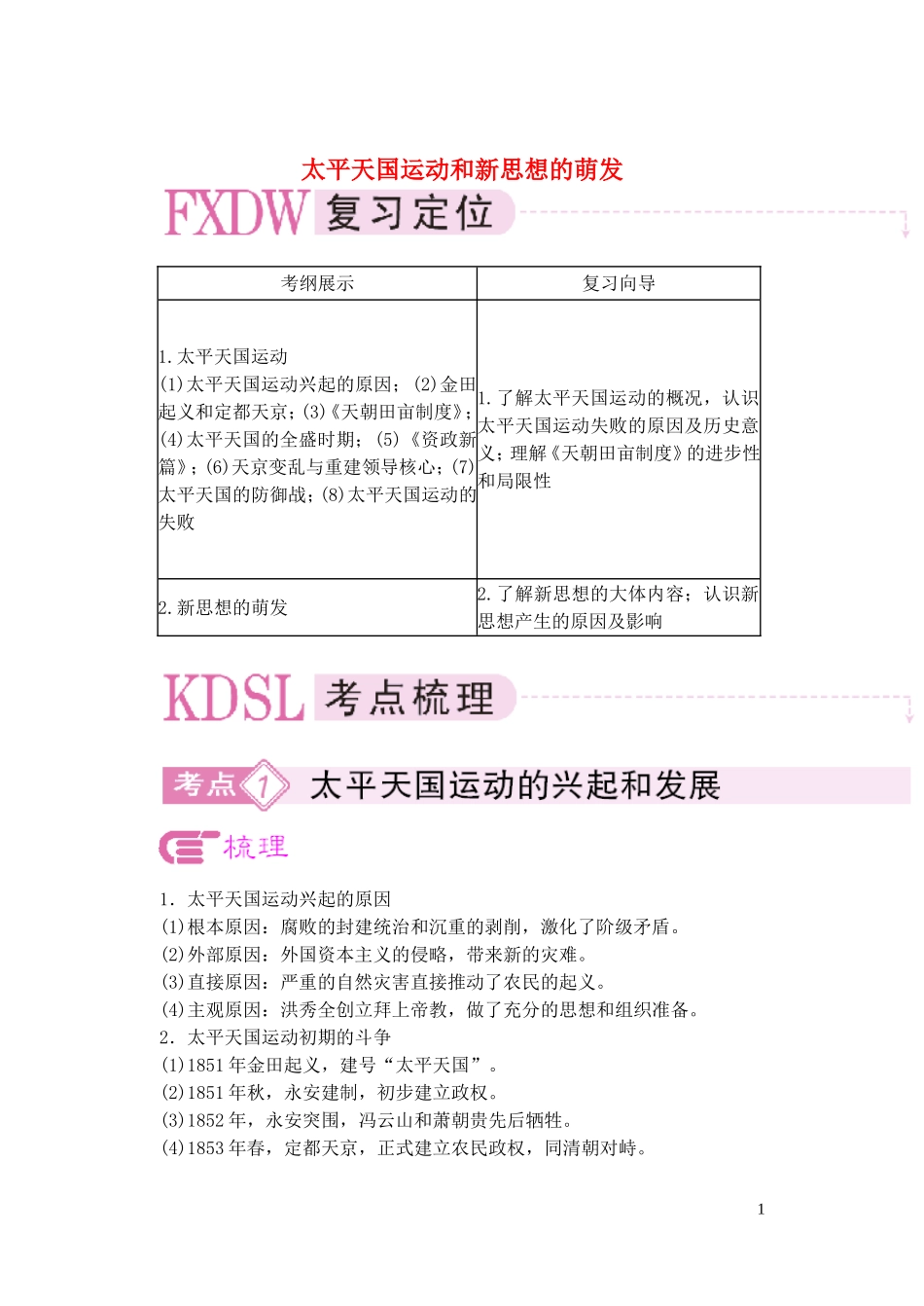 【精品】备考2011高考历史高效学习方案历史考点专项突破 太平天国运动和新思想的萌发 人教版_第1页