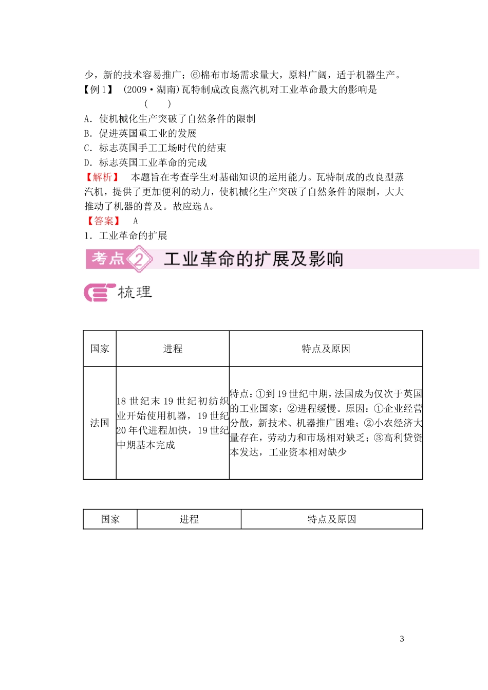 【精品】备考2011高考历史高效学习方案历史考点专项突破 工业革命、资本主义经济的发展和世界市场的初步形成 人教版_第3页