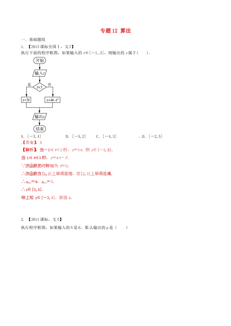 备战（新课标I版）高考数学分项汇编 专题12 算法（含解析）文-人教版高三全册数学试题_第1页