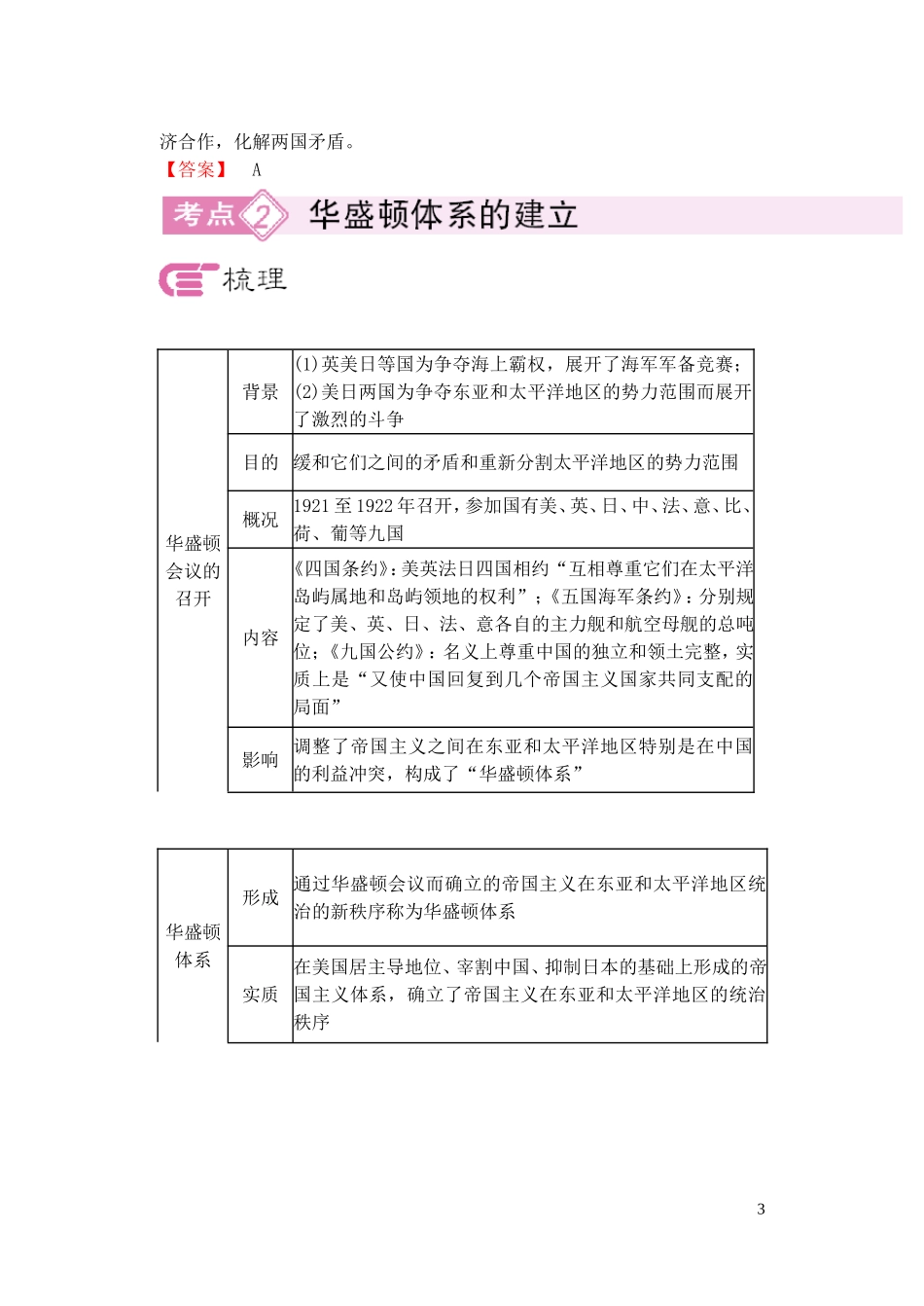 【精品】备考2011高考历史高效学习方案历史考点专项突破 凡尔赛—华盛顿体系的建立 人教版_第3页