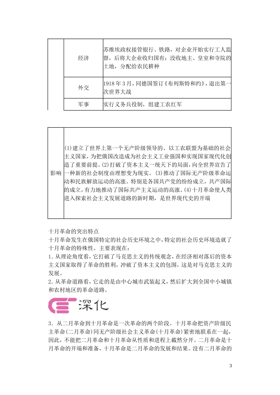 【精品】备考2011高考历史高效学习方案历史考点专项突破 俄国十月革命的胜利和苏联的社会主义建设 人教版_第3页