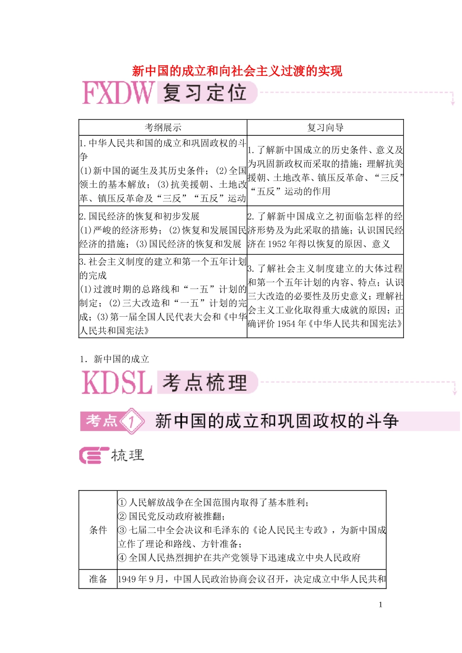 【精品】备考2011高考历史高效学习方案历史考点专项突破  新中国的成立和向社会主义过渡的实现 人教版_第1页