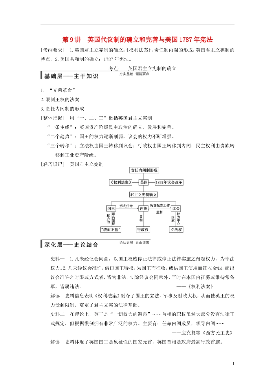 【步步高】（福建专用）2015届高考历史一轮复习 专题四 第9讲 英国代议制的确立和完善与美国1787年宪法教案 人民版_第1页