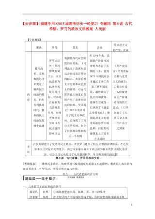 【步步高】（福建专用）2015届高考历史一轮复习 专题四 第8讲 古代希腊、罗马的政治文明教案 人民版