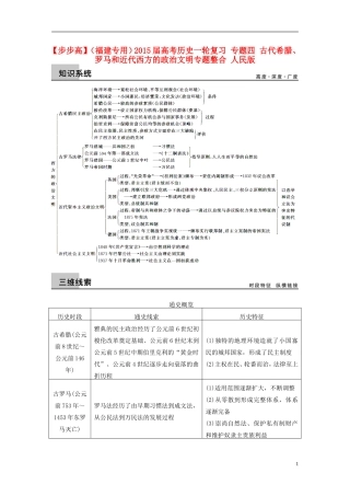 【步步高】（福建专用）2015届高考历史一轮复习 专题四 古代希腊、罗马和近代西方的政治文明专题整合 人民版