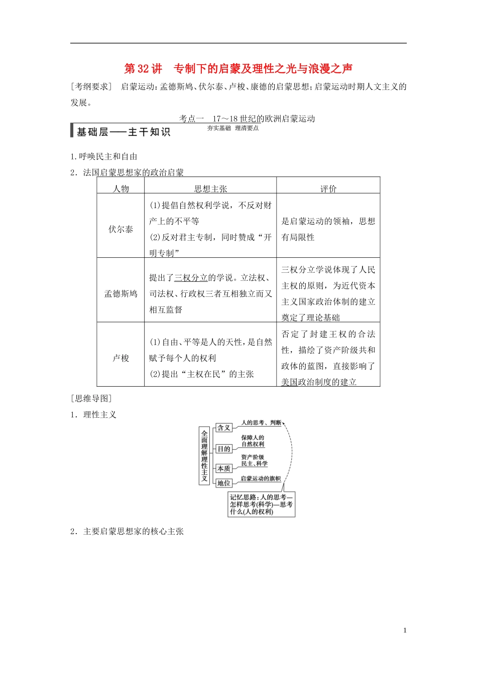 【步步高】（福建专用）2015届高考历史一轮复习 专题十四 第32讲 专制下的启蒙及理性之光与浪漫之声教案 人民版_第1页