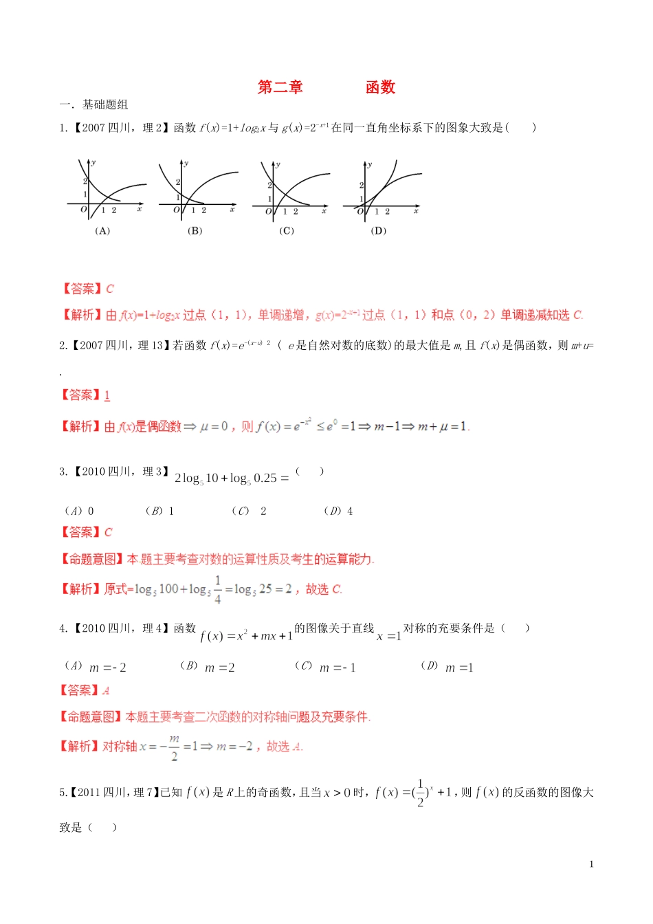 备战（四川版）高考数学分项汇编 专题2 函数（含解析）理-人教版高三全册数学试题_第1页