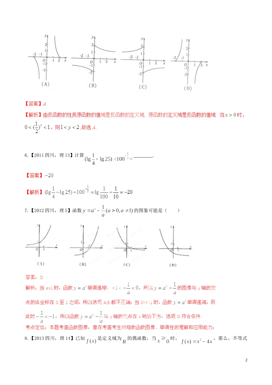 备战（四川版）高考数学分项汇编 专题2 函数（含解析）理-人教版高三全册数学试题_第2页