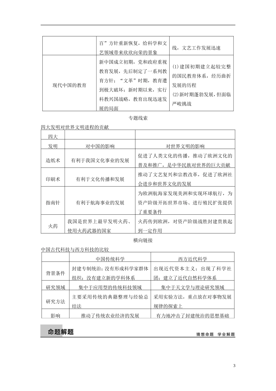 【步步高】（福建专用）2015届高考历史一轮复习 专题十五 中国古代与现代的科技文化专题整合 人民版_第3页