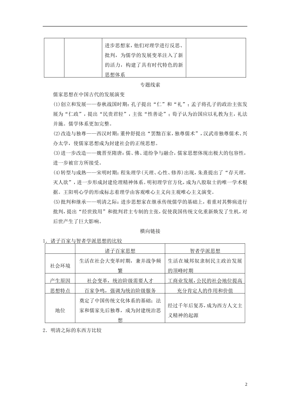 【步步高】（福建专用）2015届高考历史一轮复习 专题十二 中国传统文化主流思想的演变专题整合 人民版_第2页