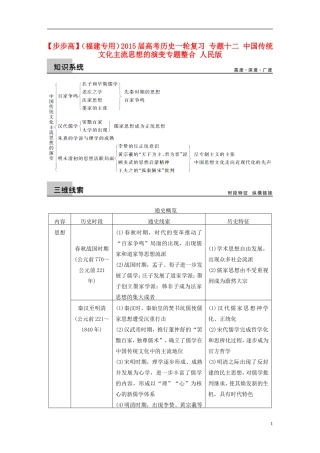 【步步高】（福建专用）2015届高考历史一轮复习 专题十二 中国传统文化主流思想的演变专题整合 人民版