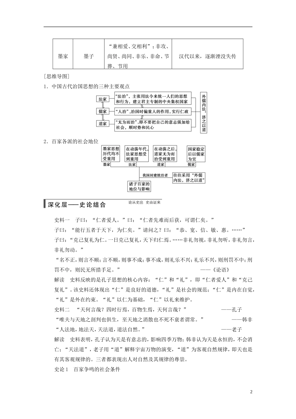 【步步高】（福建专用）2015届高考历史一轮复习 专题十二 第26讲 百家争鸣及汉代儒学教案 人民版_第2页