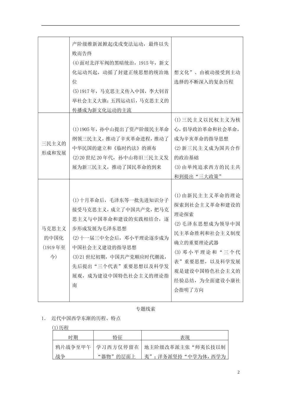【步步高】（福建专用）2015届高考历史一轮复习 专题十三 近现代中国的先进思想专题整合 人民版_第2页