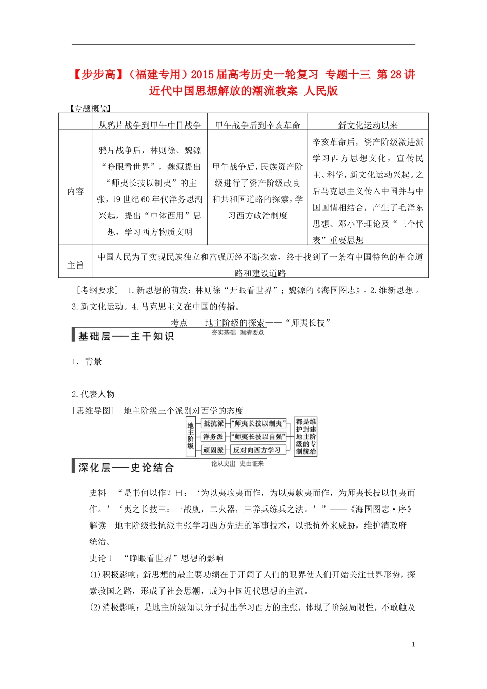 【步步高】（福建专用）2015届高考历史一轮复习 专题十三 第28讲 近代中国思想解放的潮流教案 人民版_第1页