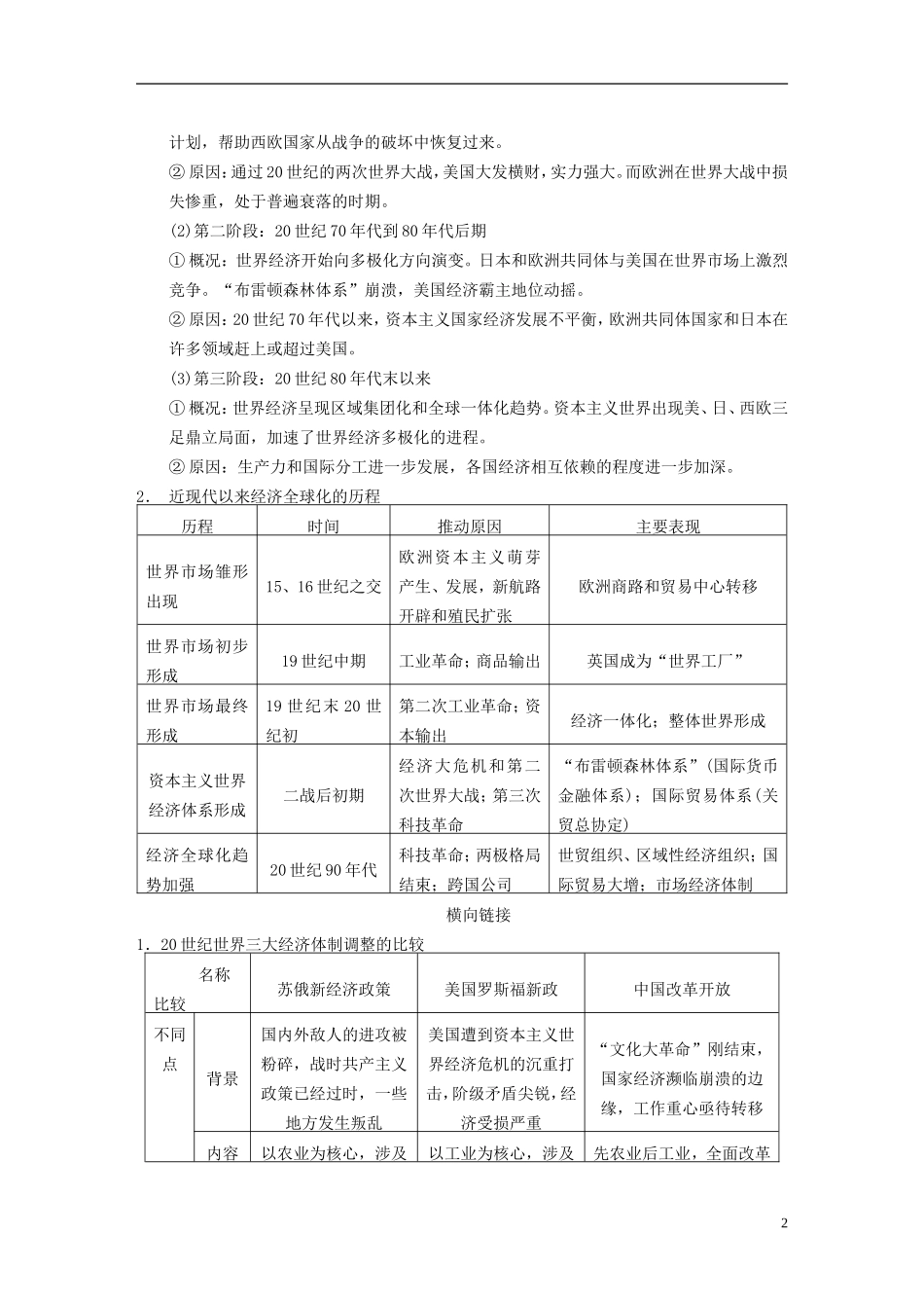 【步步高】（福建专用）2015届高考历史一轮复习 专题十一 当今世界经济的全球化趋势专题整合 人民版_第2页