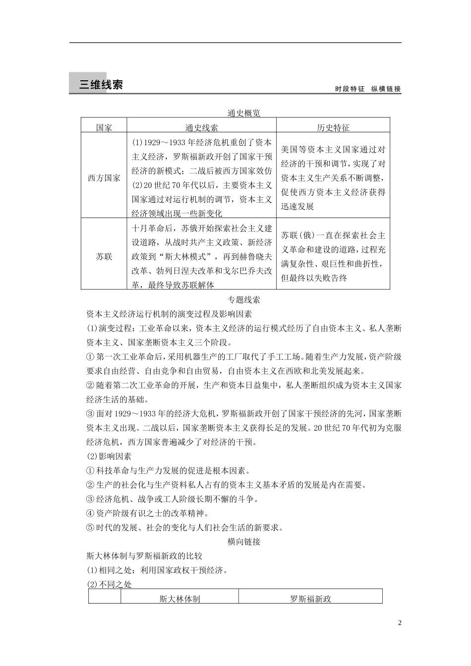 【步步高】（福建专用）2015届高考历史一轮复习 专题十 各国经济体制的创新和调整专题整合 人民版_第2页