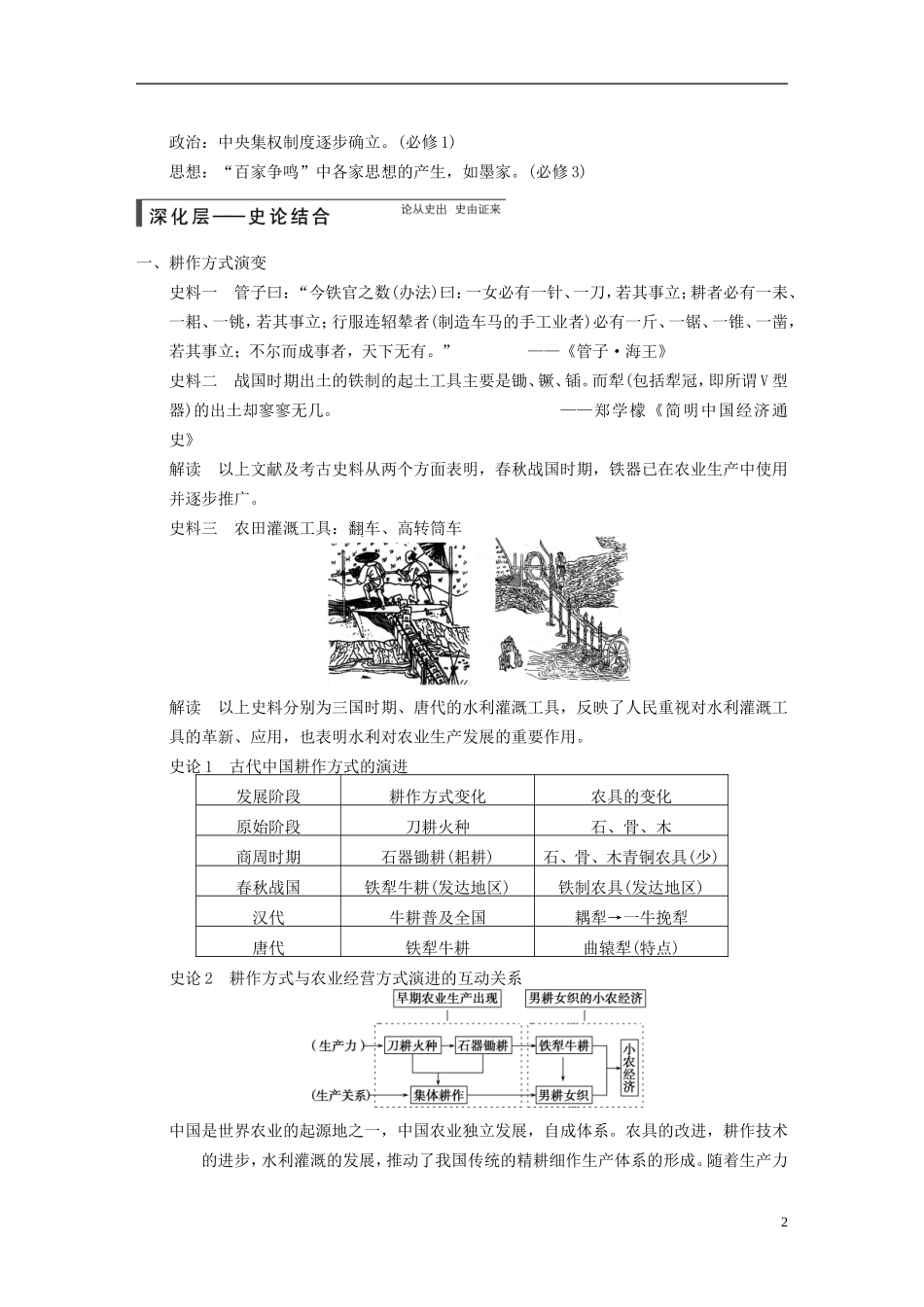 【步步高】（福建专用）2015届高考历史一轮复习 专题六 第14讲 古代中国的农业和手工业经济教案 人民版_第2页