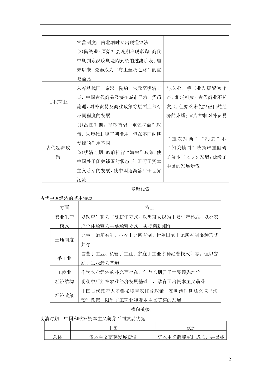 【步步高】（福建专用）2015届高考历史一轮复习 专题六 古代中国经济的基本结构与特点专题整合 人民版_第2页