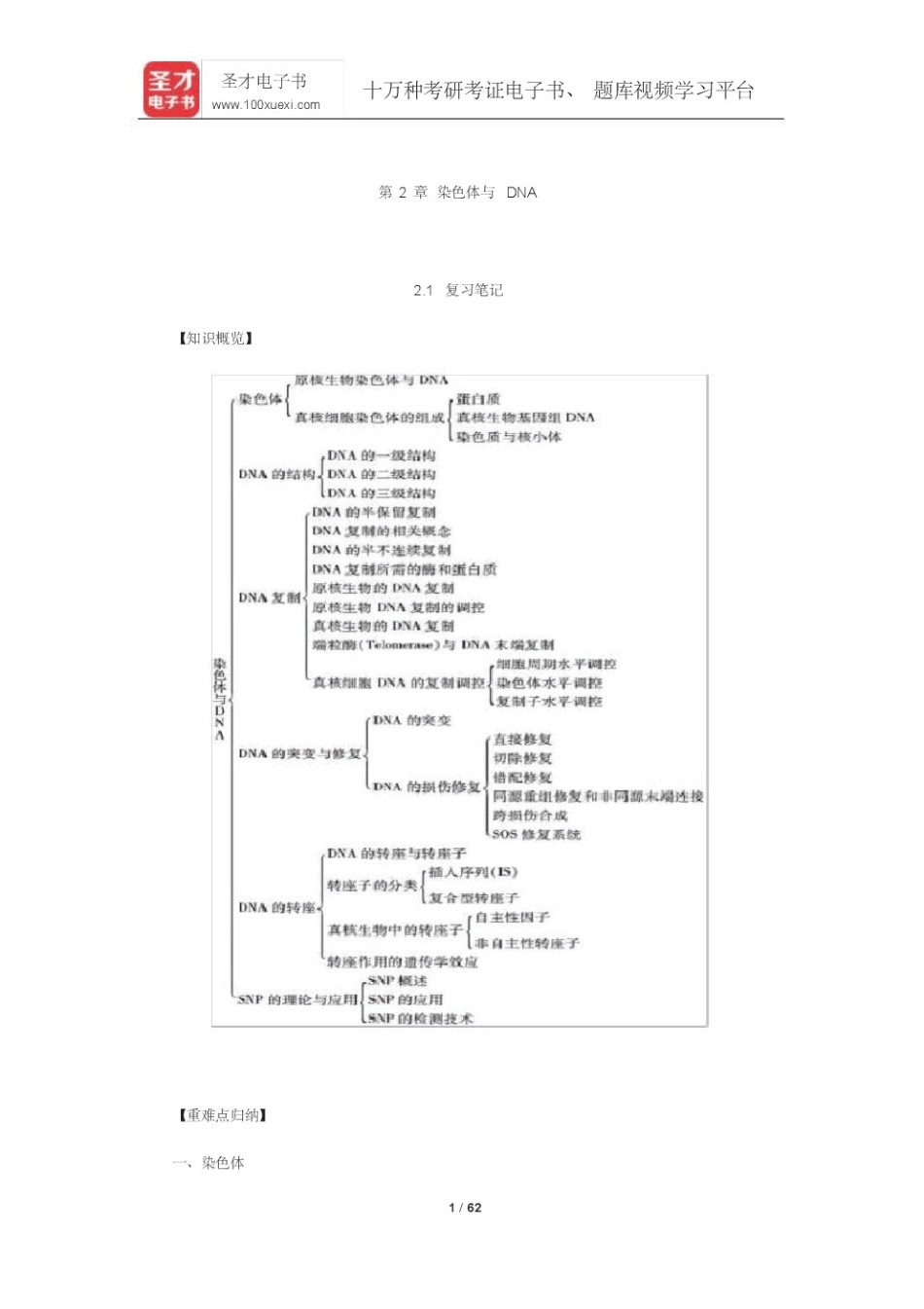 朱玉贤《现代分子生物学》(第5版)笔记和课后习题(含考研真题)详解(染色_第1页