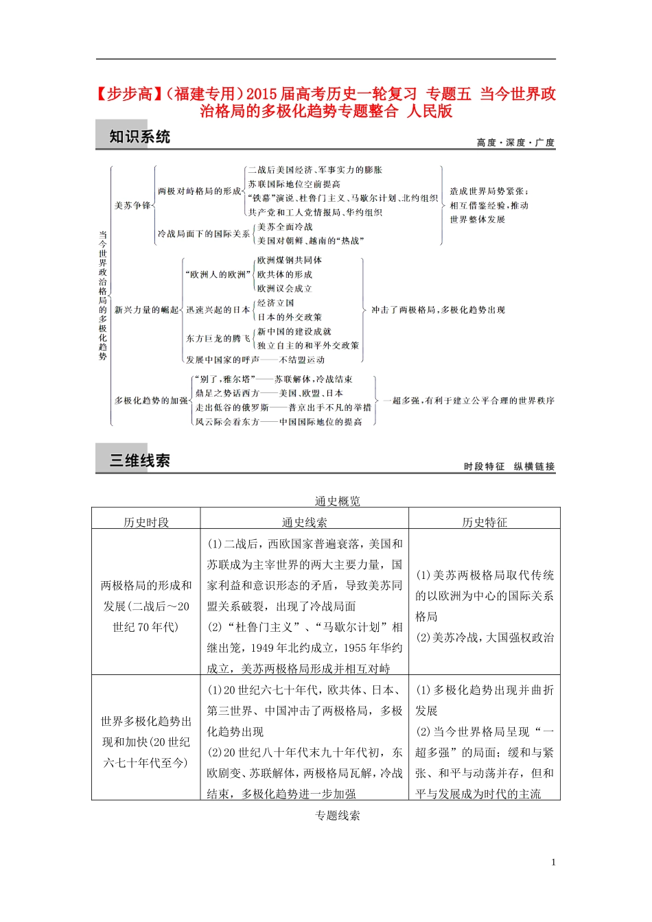 【步步高】（福建专用）2015届高考历史一轮复习 专题五 当今世界政治格局的多极化趋势专题整合 人民版_第1页