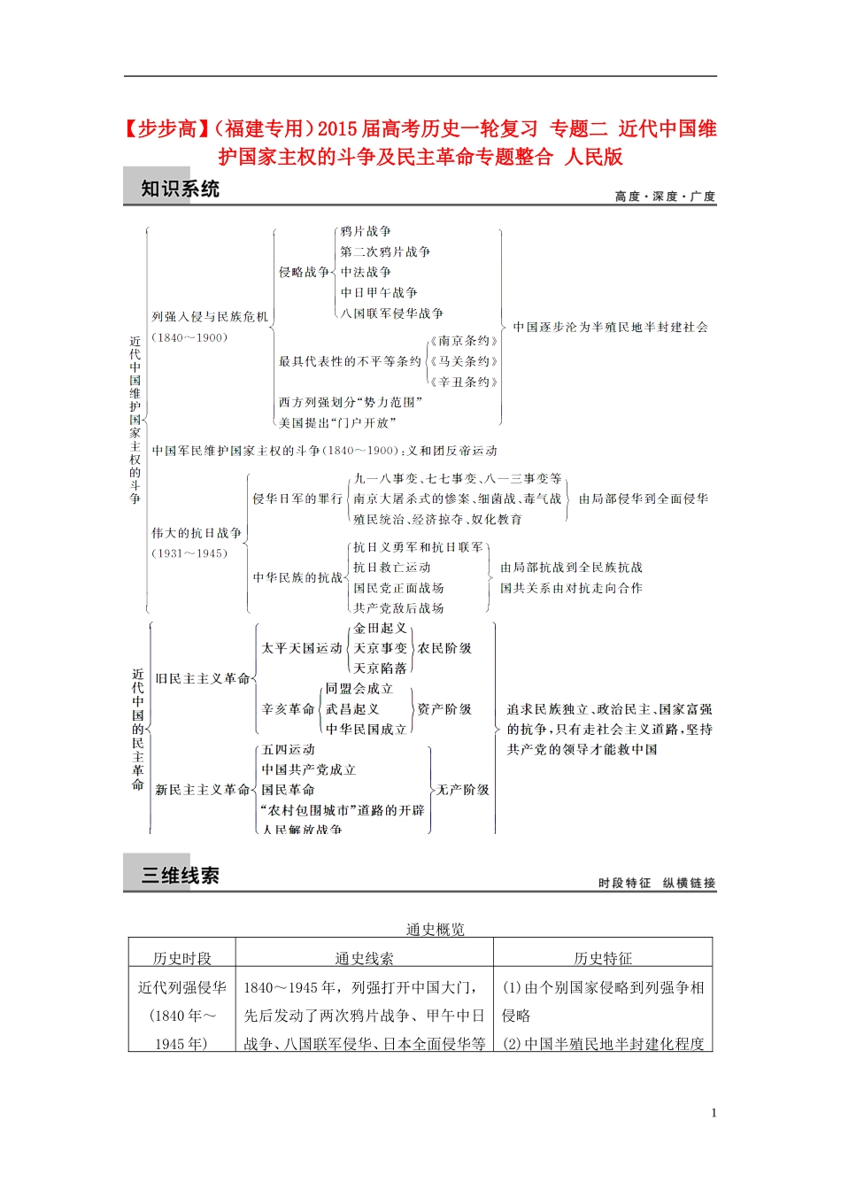 【步步高】（福建专用）2015届高考历史一轮复习 专题二 近代中国维护国家主权的斗争及民主革命专题整合 人民版_第1页